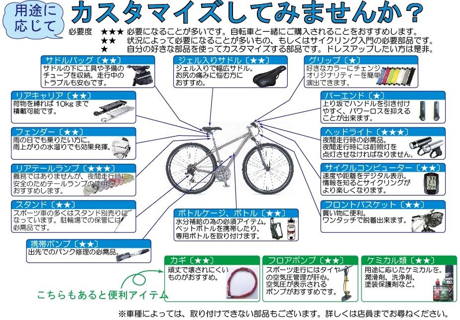 自転車ライフのおすすめ