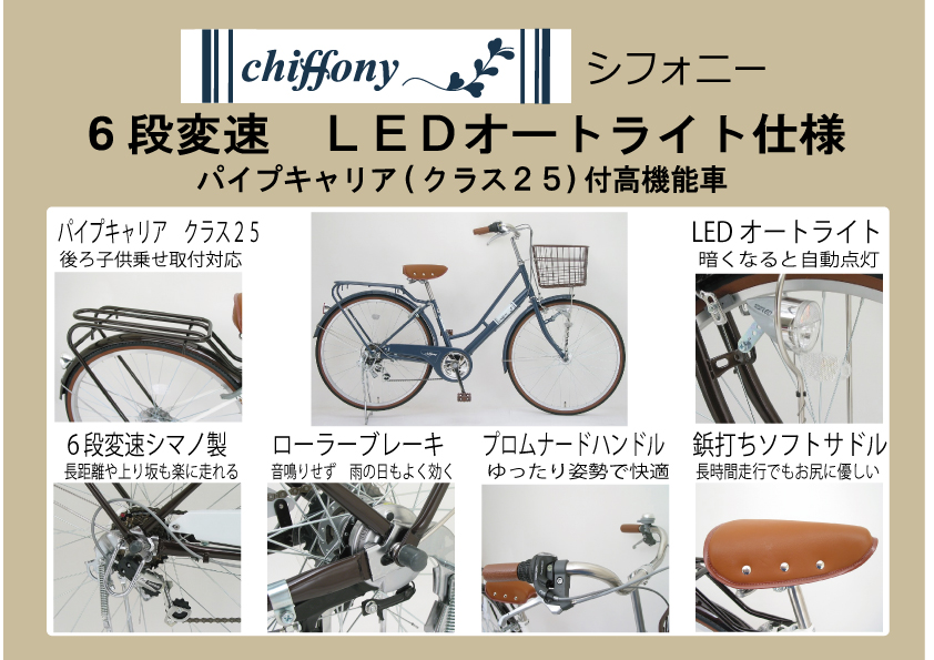 機能案内