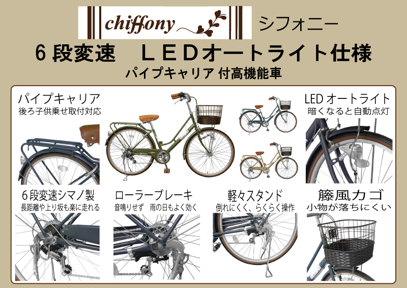おすすめ箇所