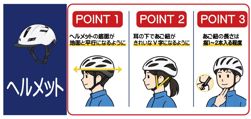 ヘルメット